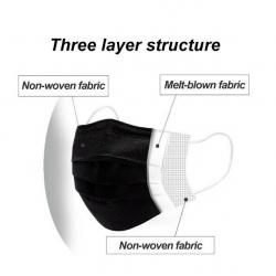 50pcs Black Disposable Face Masks Non-woven 3 Layer Ply Filter Safety